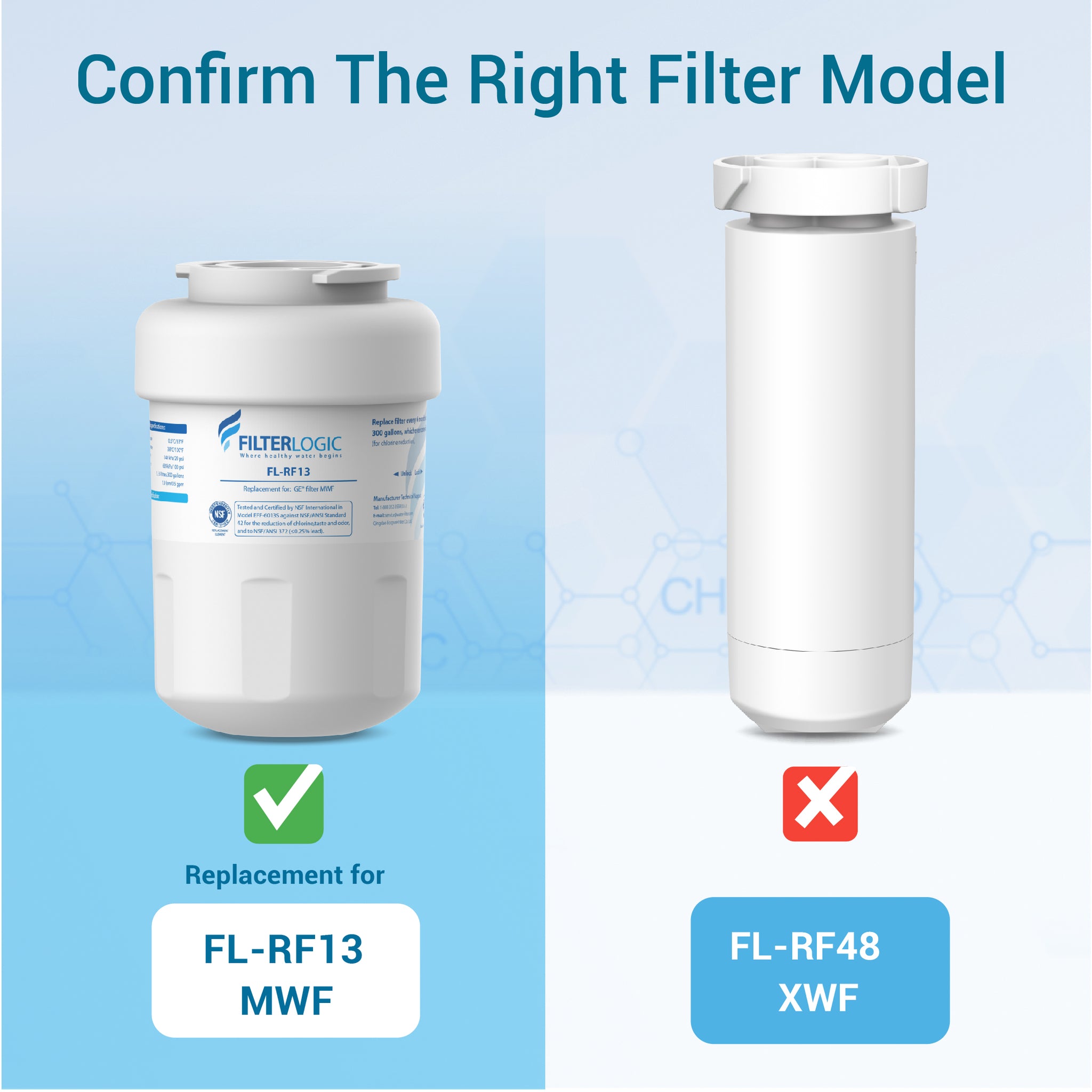 Filterlogic Replacement for GE® MWF Refrigerator Water Filter