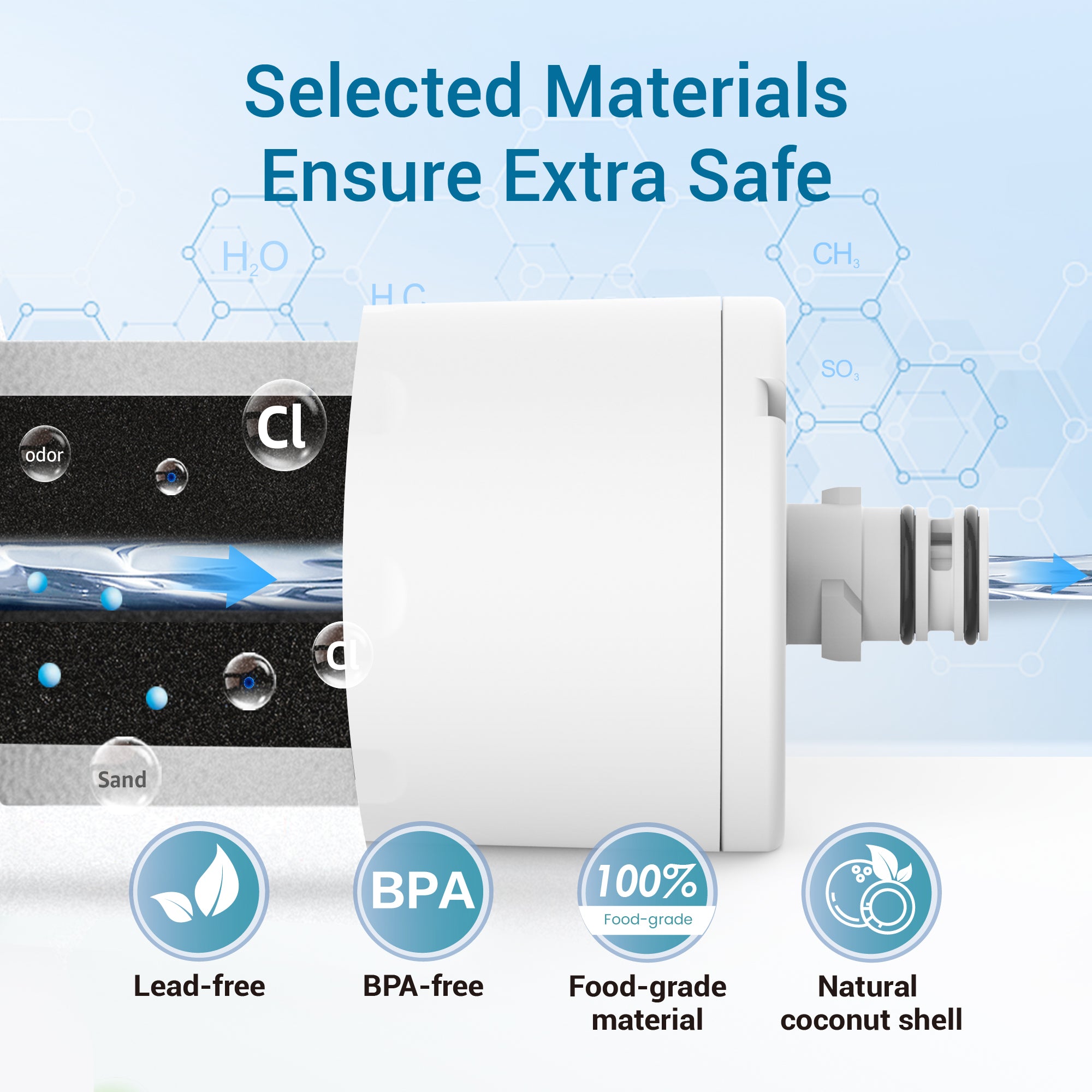 EcoAqua EFF-6005A Refrigerator Water Filter Compatible with LG LT500P EcoAqua EFF-6005A Refrigerator Water Filter Compatible with LG LT500P